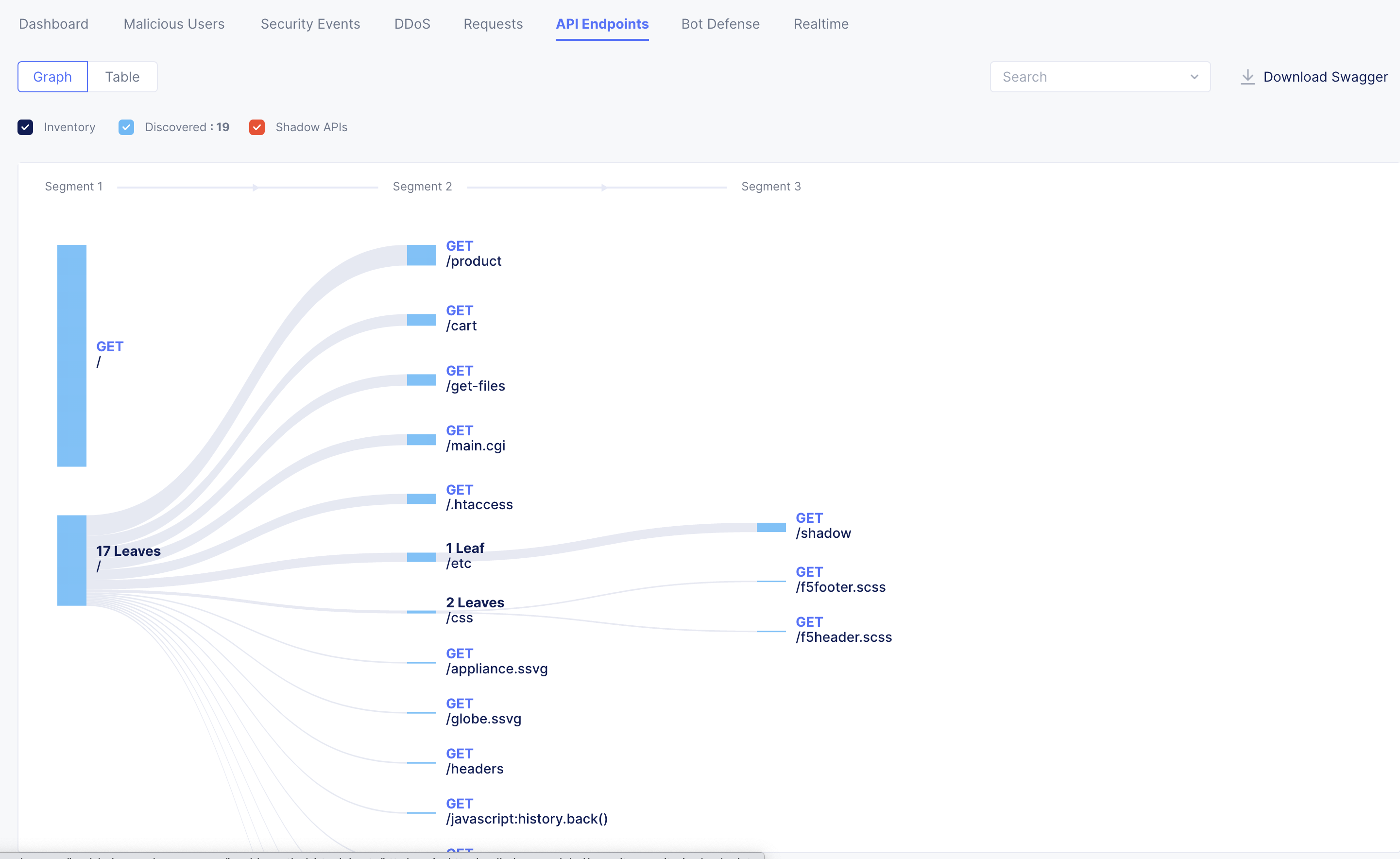 ../../_images/api_dashboard_menu.png