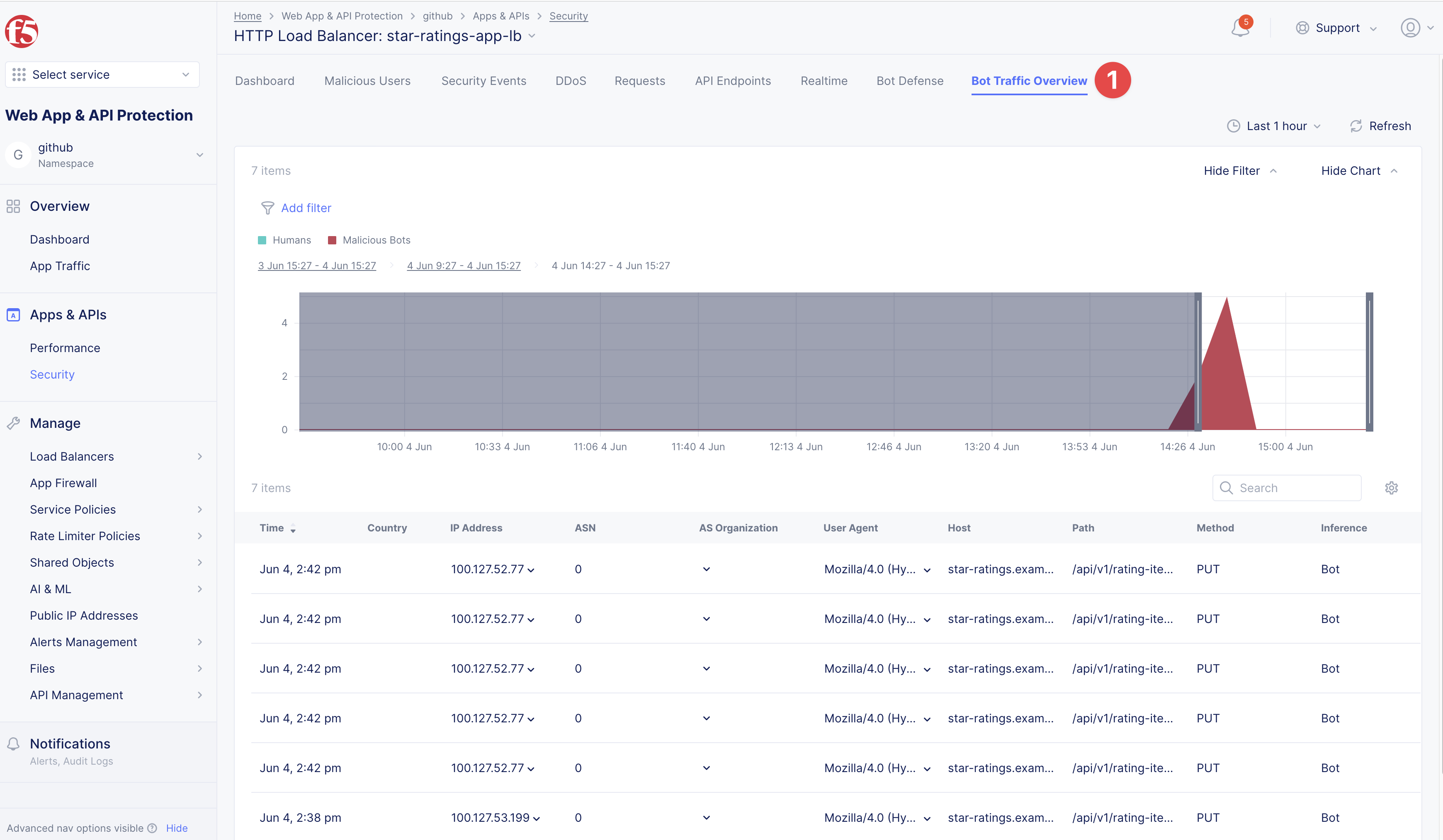 ../../../_images/bot_dashboard_2.png