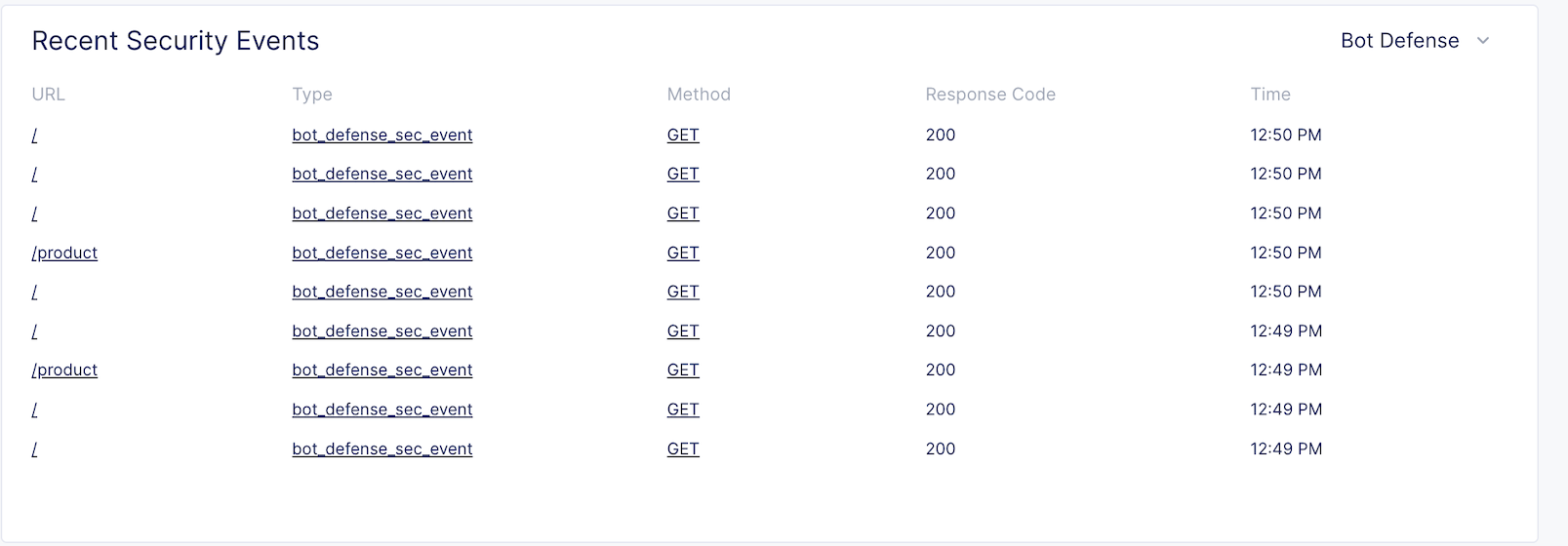 ../../_images/bot_defense_dashboard.png