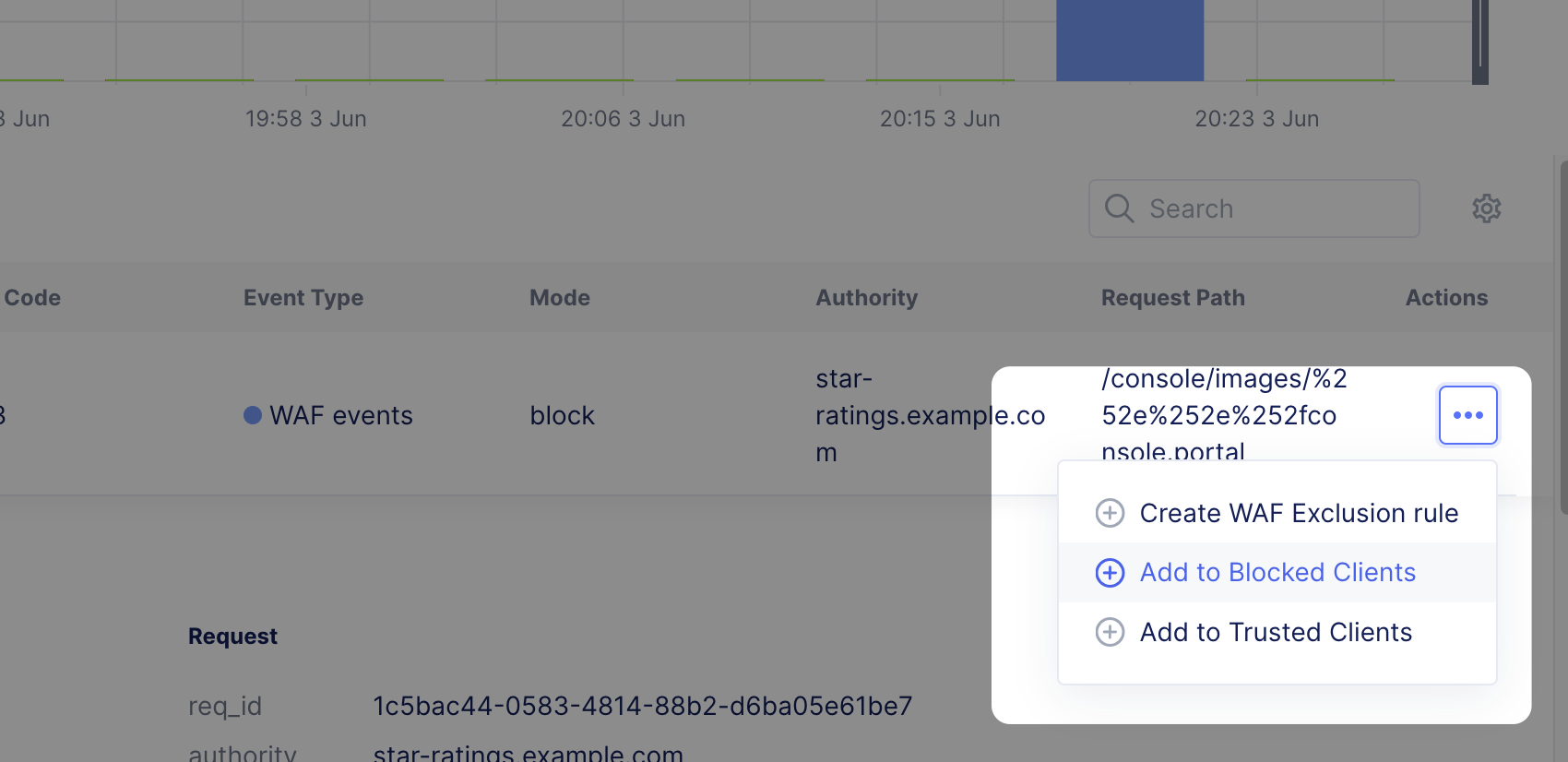 ../../../_images/waf_block_options.png