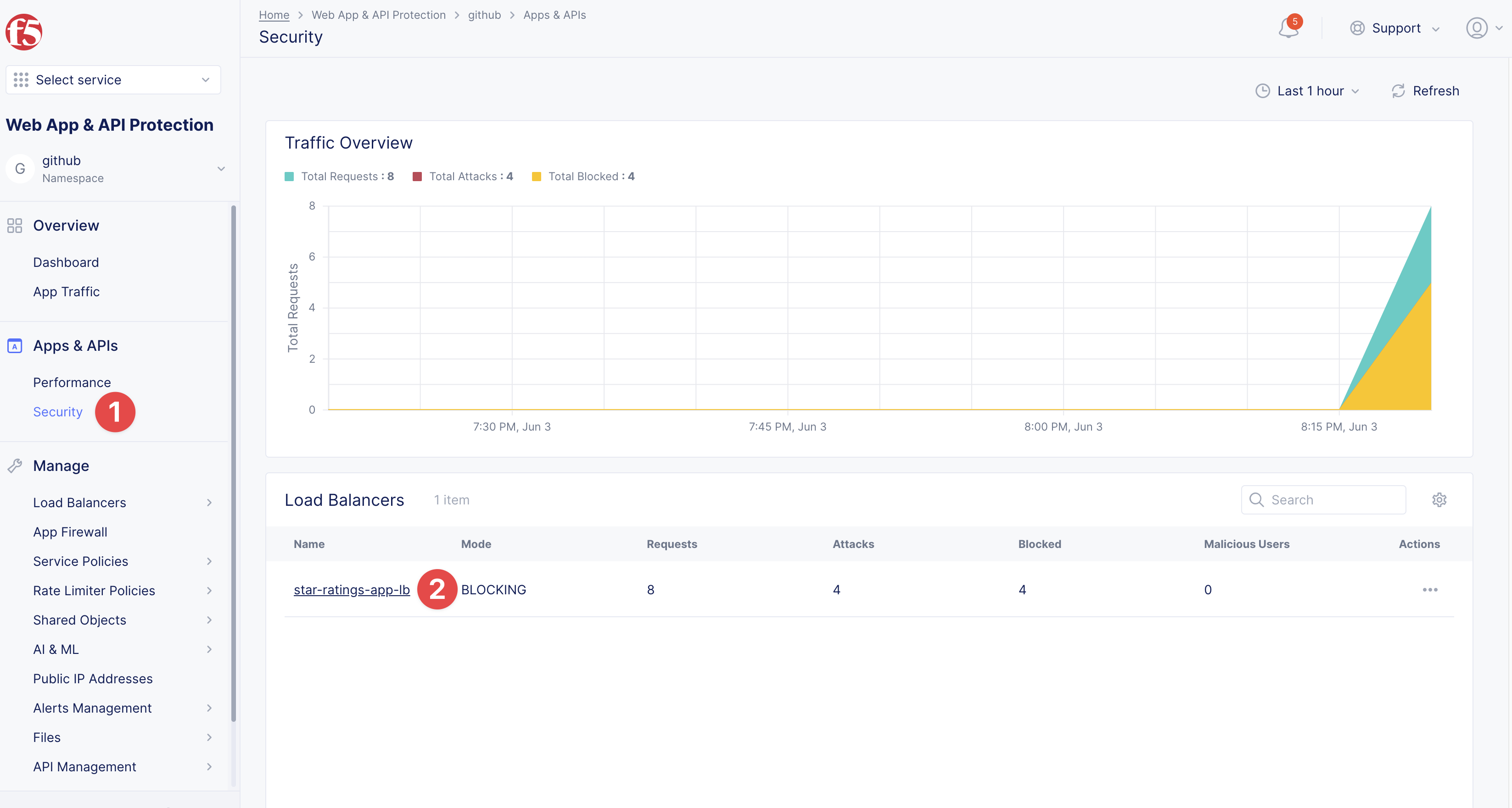 ../../../_images/waf_dashboard_navigate.png